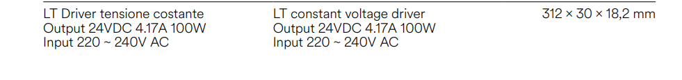 Driver LT tensione costante 24V modello slim