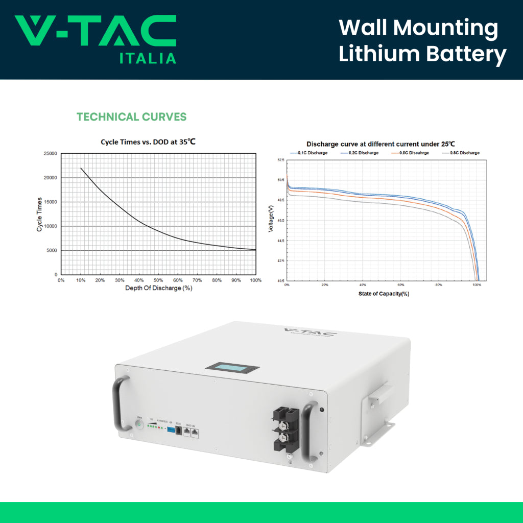 V-TAC Batteria di Accumulo 5.12kWh al Litio-Ferro-Fosfato LiFePO4 BMS Integrato per Inverter Fotovoltaici CEI 0-21 51.2V 100Ah Garanzia 10 Anni