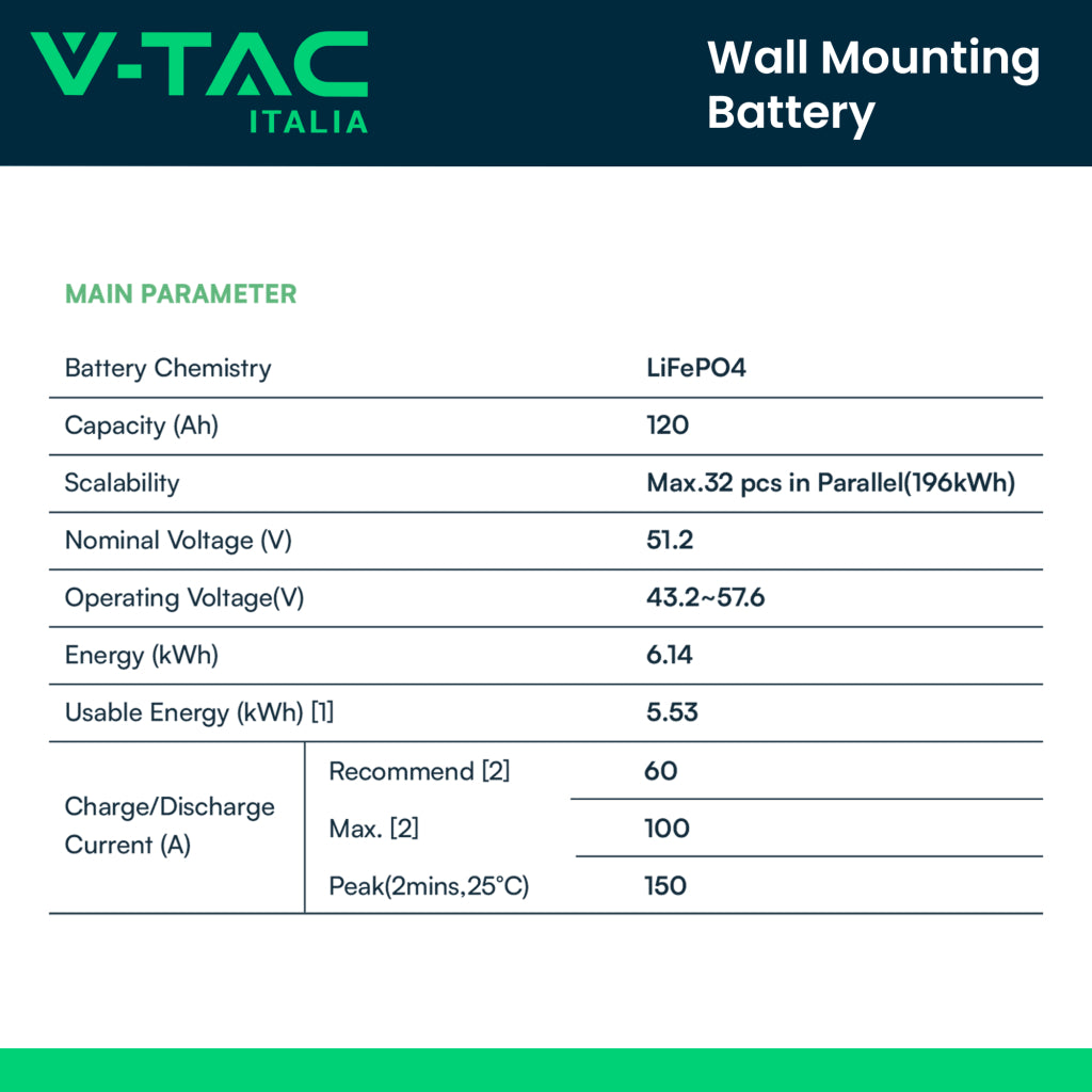 V-TAC Batteria di Accumulo 6.14kWh al Litio-Ferro-Fosfato LiFePO4 BMS Integrato per Inverter Fotovoltaici CEI 0-21 51.2V 120Ah Garanzia 10 Anni IP65