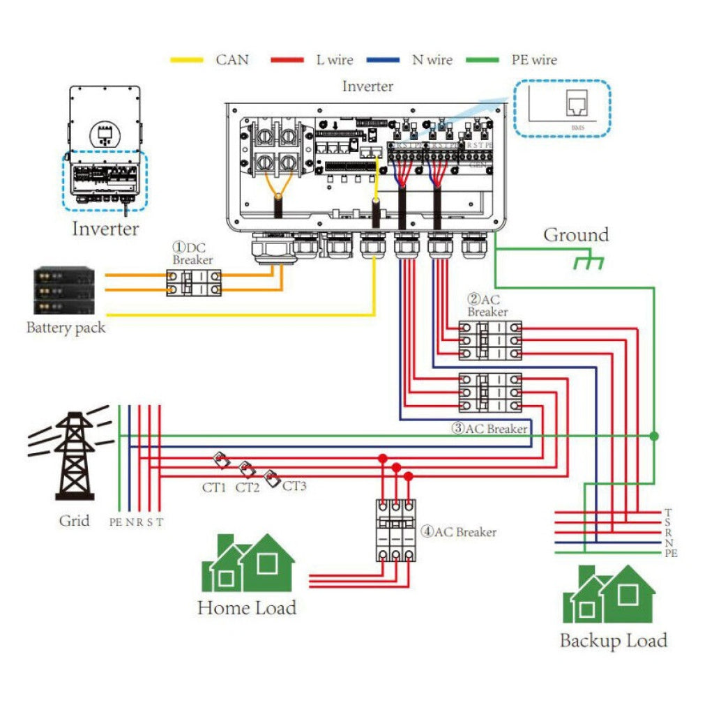 V-TAC Inverter Fotovoltaico Deye Trifase Ibrido On-Grid/Off-Grid 10kW CEI 0-21 con Schermo LCD Touch a Colori WiFi e TA Inclusi Garanzia 10 Anni IP65