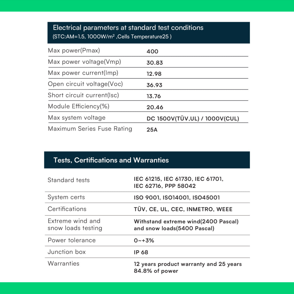 V-TAC Modulo Fotovoltaico SUNPRO TIER-1 da 400W Classe 1, Monocristallino Full Black IP67/IP68