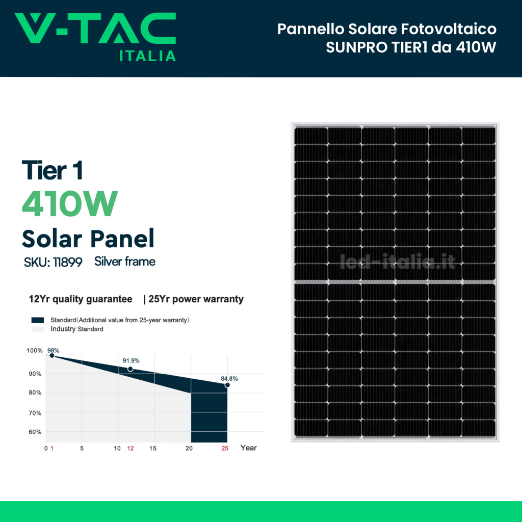 V-TAC Modulo Fotovoltaico SUNPRO TIER-1 da 410W Monocristallini Silver Frame IP67/IP68