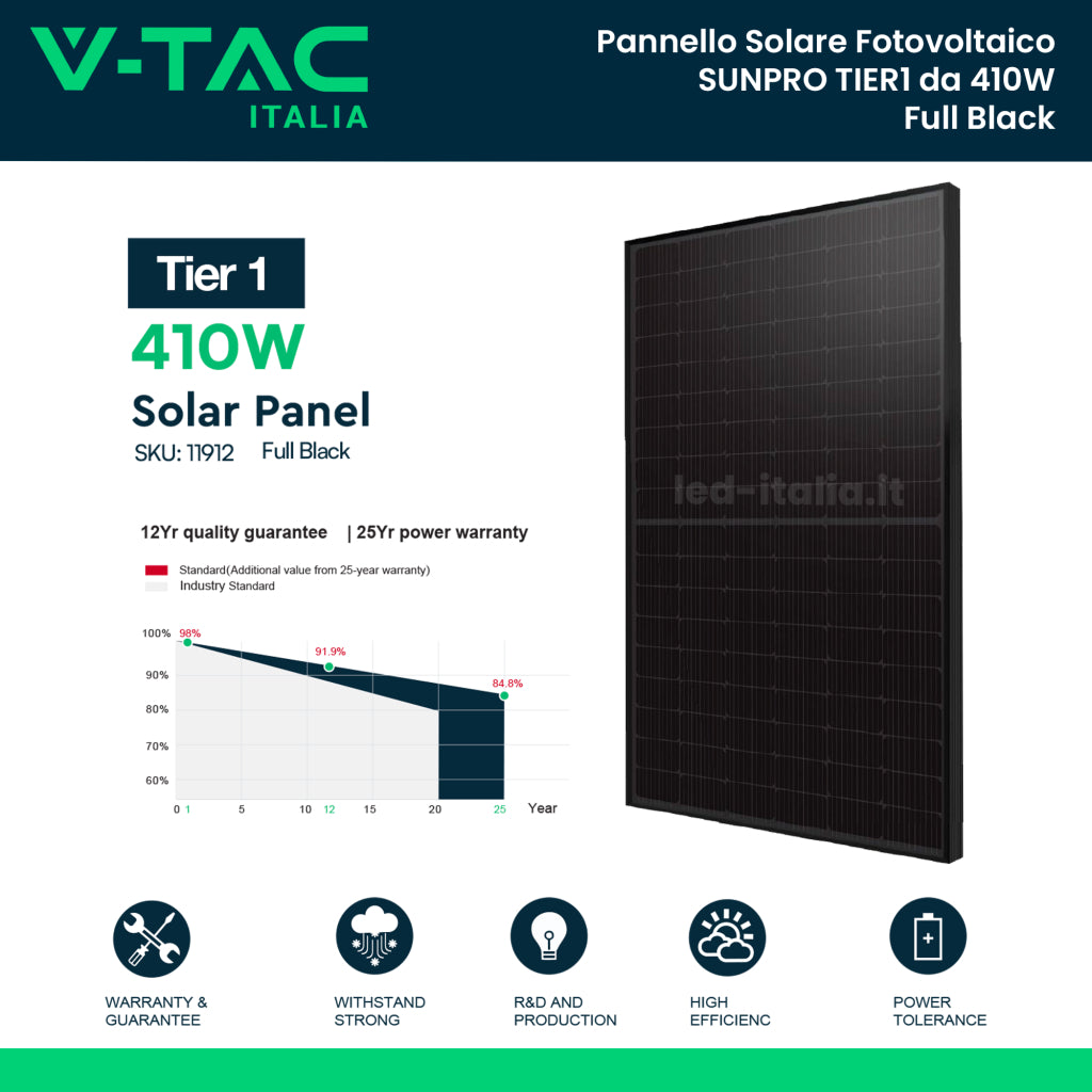 V-TAC Modulo Fotovoltaico SUNPRO 410W TIER-1 Monocristallino Full Black IP67/IP68