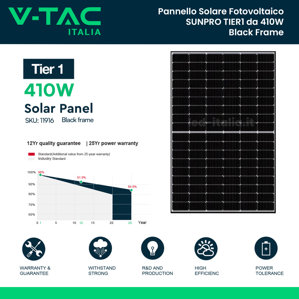 V-TAC Modulo Fotovoltaico SUNPRO TIER-1 da 410W Silver Frame 1724x1134x30mm