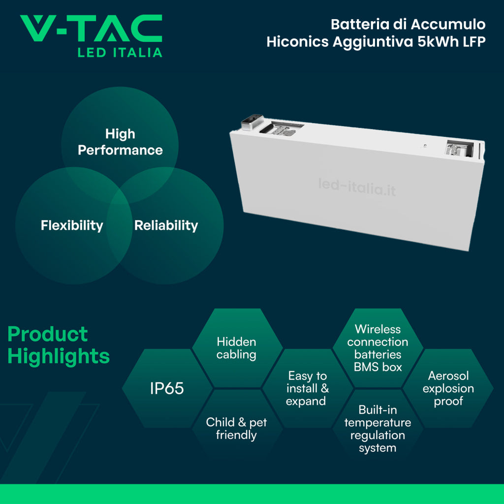 V-TAC Batteria di Accumulo Hiconics HiEnergy (Midea) Aggiuntiva Monofase 5kWh LFP IP65 ad Alta Tensione per espansione Inverter Hiconics HiEnergy Monofase ALL-IN-ONE