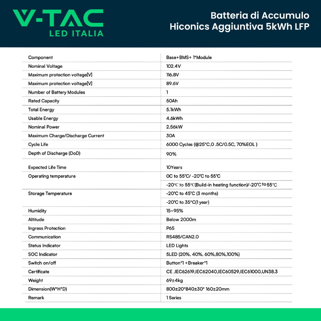 V-TAC Batteria di Accumulo Hiconics HiEnergy (Midea) Aggiuntiva Monofase 5kWh LFP IP65 ad Alta Tensione per espansione Inverter Hiconics HiEnergy Monofase ALL-IN-ONE