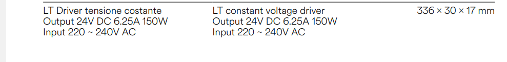 Driver LT tensione costante 24V modello slim