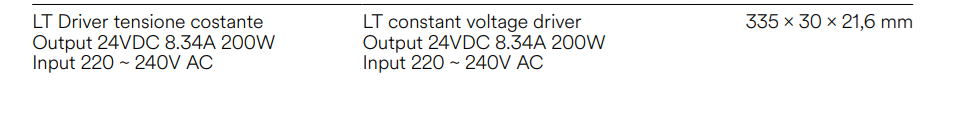 Driver LT tensione costante 24V modello slim