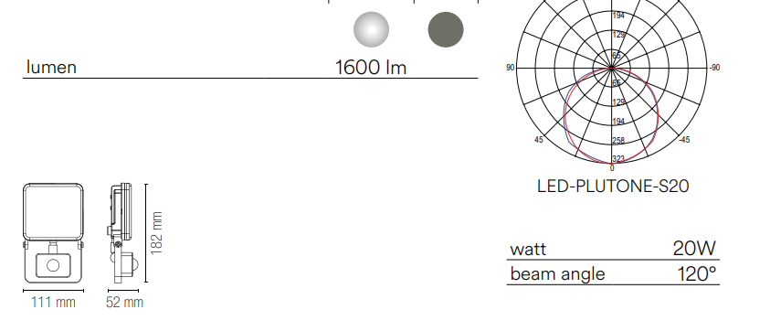 Proiettore per esterno IP65 led in alluminio nero con SENSORE DI MOVIMENTO e CREPUSCOLARE varie potenze PLUTONE