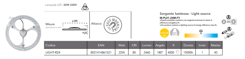 Lampada circolare LED attacco elettrico con morsetti 230V fissaggio a calamita luce natura 4000°k