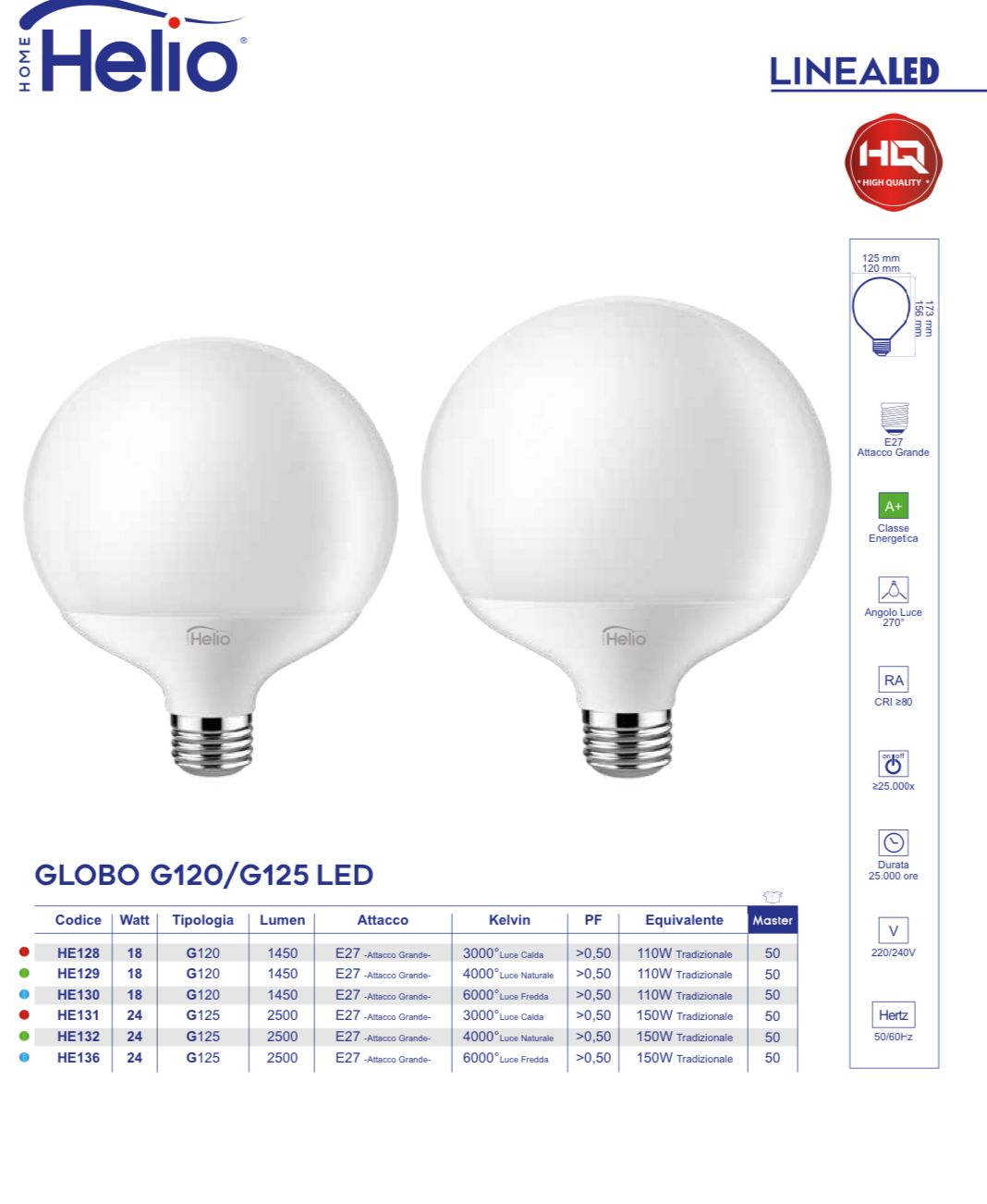 LAMPADINA GLOBO G120/G125 LED W18 - W24