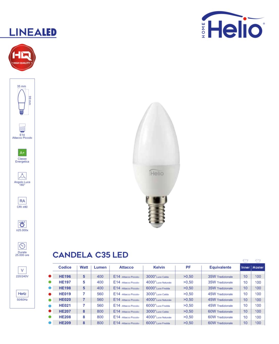 LAMPADINA LED C35 LED