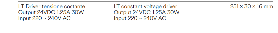 Driver LT tensione costante 24V modello slim