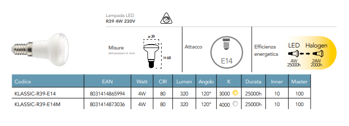 Lampadina LED attacco E14 R39-R50 4-6W 230V