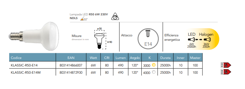 Lampadina LED attacco E14 R39-R50 4-6W 230V