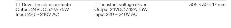 Driver LT tensione costante 24V modello slim
