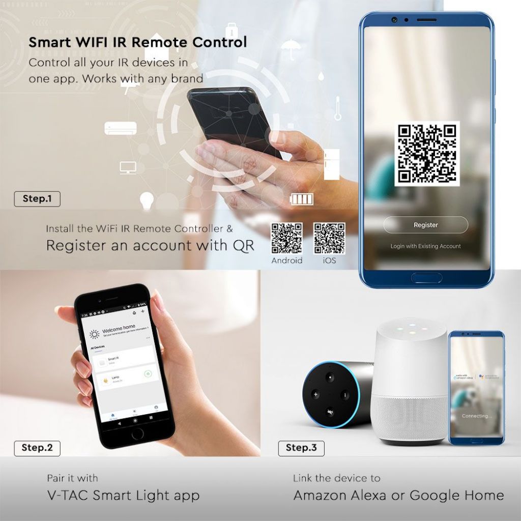 V-TAC Controller Universale per Wifi a Infrarossi Compatibile con Google Home e Amazon Alexa