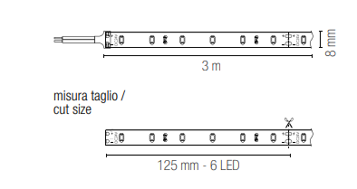 Kit strip led 3 metri 10W/m 820 lumen alimentatore incluso disponibile in tre tonalità 3000-4000-6000°k