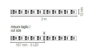 Kit strip led 3 metri 24V driver e telecomando incluso 21.6W totali IP20 RGB