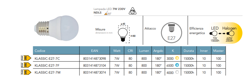 Lampadina LED sfera attacco E27 7W 800 lumen resa 62 W