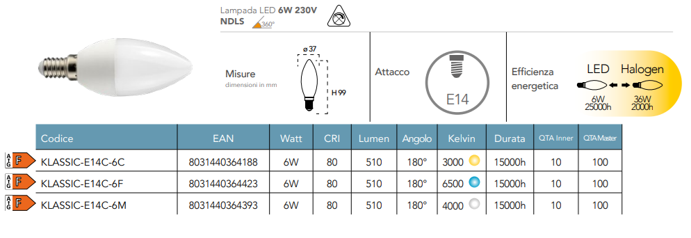 Lampadina LED candela attacco E14