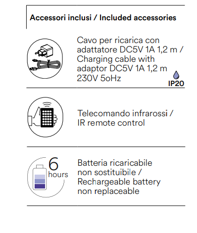 Sfera per esterno IP65 led RGB+W con telecomando varie dimensioni GECO-SFERA