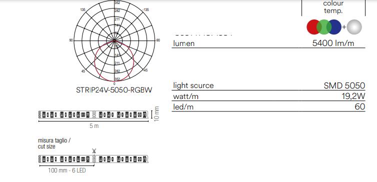 Strip led RGB+4000°k 19.2W/M IP20 compatibile con easy domotica 24V driver non incluso STRIP24V-5050-RGBW