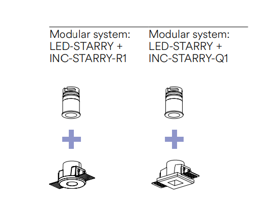 Modulo led modello STARRY da incassare alla base 2,5W 160 lumen