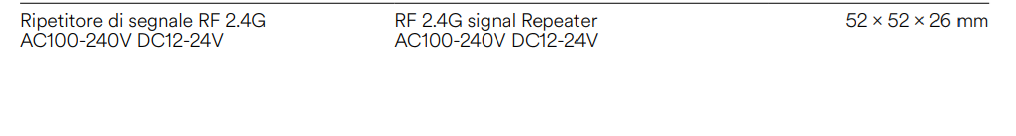 Ripetitore di segnale RF 2.4G AC100-240V DC12-24V