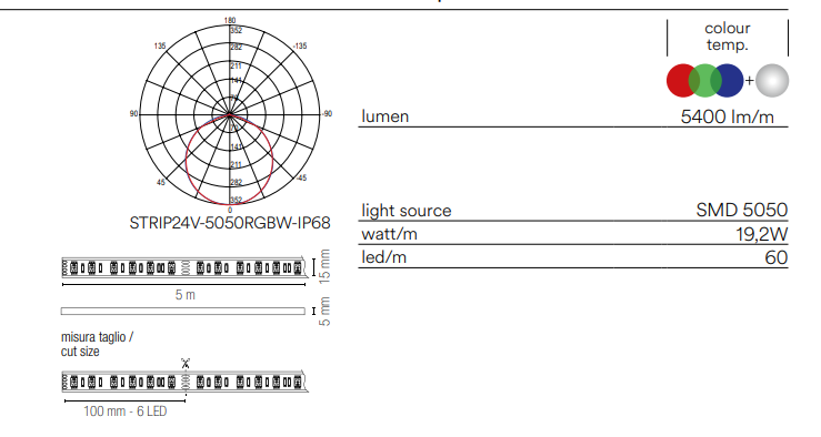 Strip led 5 metri IP68 RGB+4000°k 19.2W/M 24V driver non incluso compatibile con easy domotica STRIP24V-5050RGBW-IP68