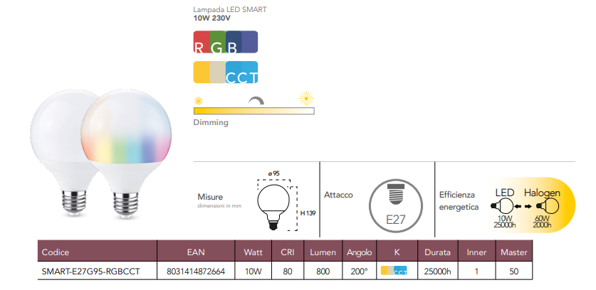 Lampada LED SMART WIFI CCT RGB dimmerabile globo G95 10W 800 lumen resa 60W 230V