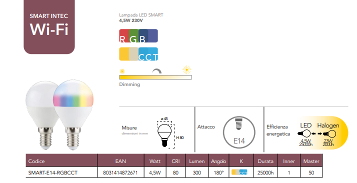 Lampadina LED SMART WIFI dimmerabile CCT RGB attacco E14 sfera 4.5W 300 lumen resa 23W 230V