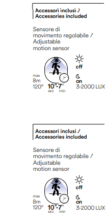 Proiettore per esterno IP65 led in alluminio nero con SENSORE DI MOVIMENTO e CREPUSCOLARE varie potenze PLUTONE