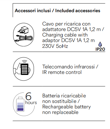 Cubo per esterno IP65 led RGB+W con telecomando varie dimensioni in polietilene GECO CUBO