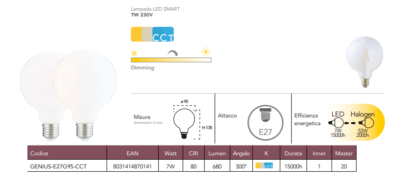 Lampada LED SMART WIFI globo G95 attacco E27 CCT 7W 680 lumen resa 52W 230V