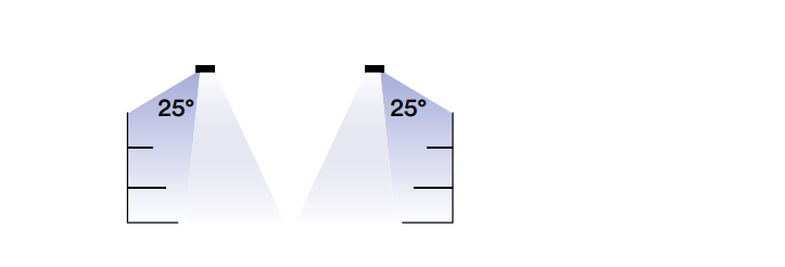 Lente fascio di luce asimmetrica 25° sx-dx per lampada lineare MAXWELL