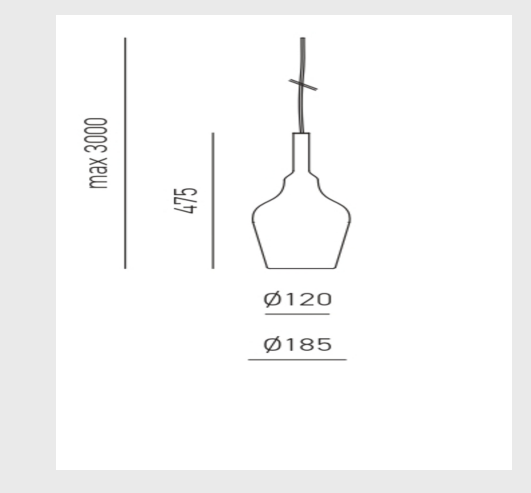 GEALUCE Vetro borosilicato con portalampada E27 e cavo 3MT varie finiture OFELIA KIT S/12