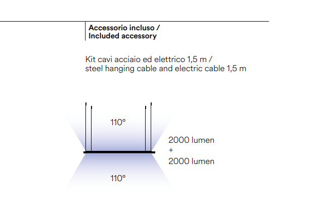 Pannello led 40W-4000lm luce naturale 4000°k in alluminio , diffusore acrilico bianco BIEMISSIONE collezione PANEL