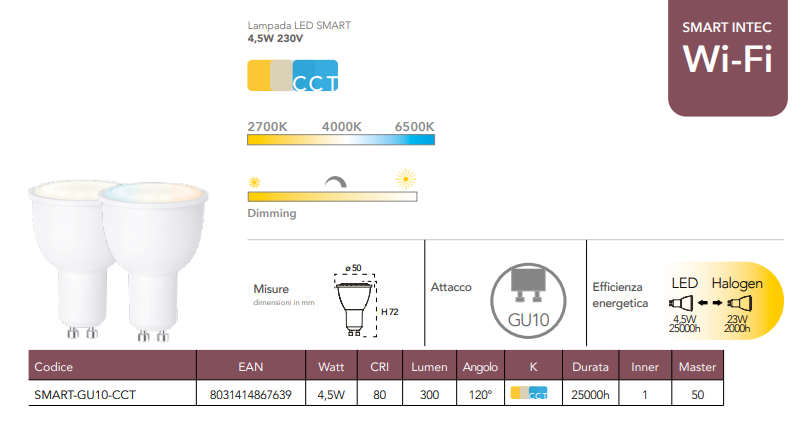 Lampadina LED SMART WIFI CCT dimmerabile attacco GU10 4.5W 300 lumen resa 23W 230V