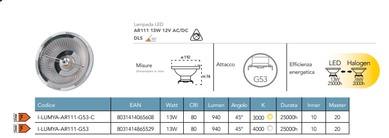 Lampadina LED attacco G53 AR111 13W 940 lumen 12V AC/DC resa 76W