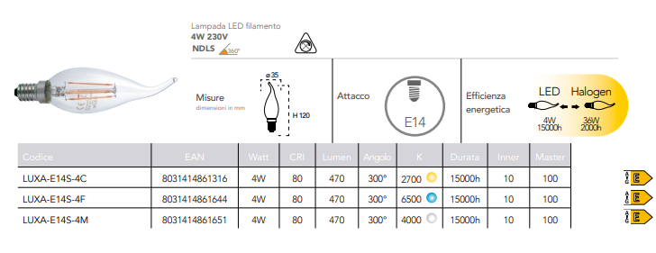 Lampadina LED filamento attacco E14 colpo di vento soffio 4W 470 lumen res 36W 230V