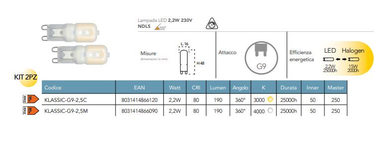 Lampadina LED attacco G9 kit 2 pezzi 2.2W 190 lumen resa 15W 230V