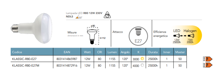 Lampadina LED attacco E27 R80 12W 1155 lumen 230V