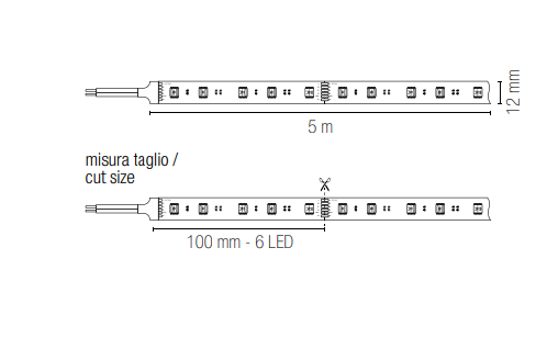 Strip led 5 metri IP20 24V 19.2W/m RGB+CCT cambio tonalità luce 3000-4000-6000°k