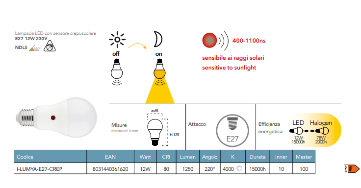 Lampadina LED attacco E27 con crepuscolare sensibile ai raggi solari 12W 1250 lumen 230V luce natura 4000°k