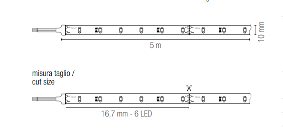 Strip led 5 metri 24V 14.4W/m disponibile in tre tonalità 3000-4000-6000°k