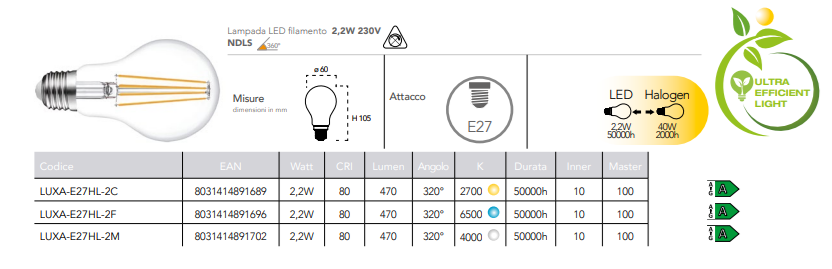 Lampadina LED filamento attacco E27 2.2W 470 lumen 230V