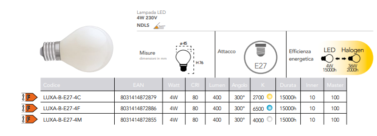 Lampadina LED attacco E27 sfera tutto vetro opale 4W 400 lumen resa 36W 230V