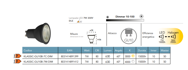 Lampadina LED attacco GU10 7W 630 lumen resa 36W dimmerabile finitura nera