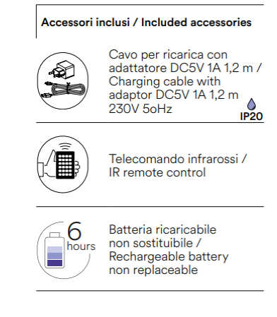 Vaso da esterno IP65 led RGB+W con telecomando in polietilene varie misure GECO-VASO